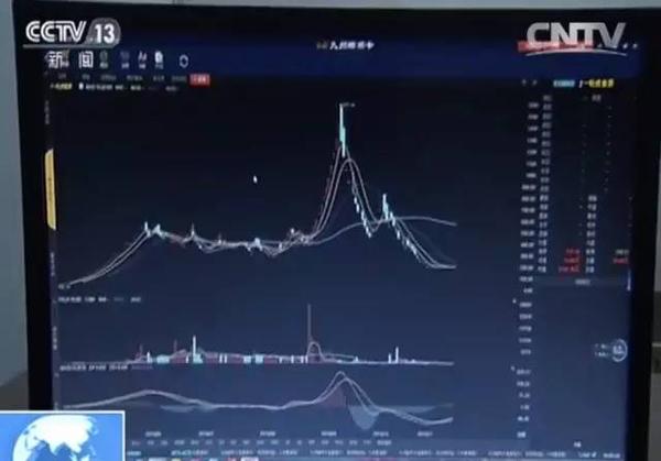 郵幣卡為何買入后就天天跌停？代理商透露：后臺可操控漲跌