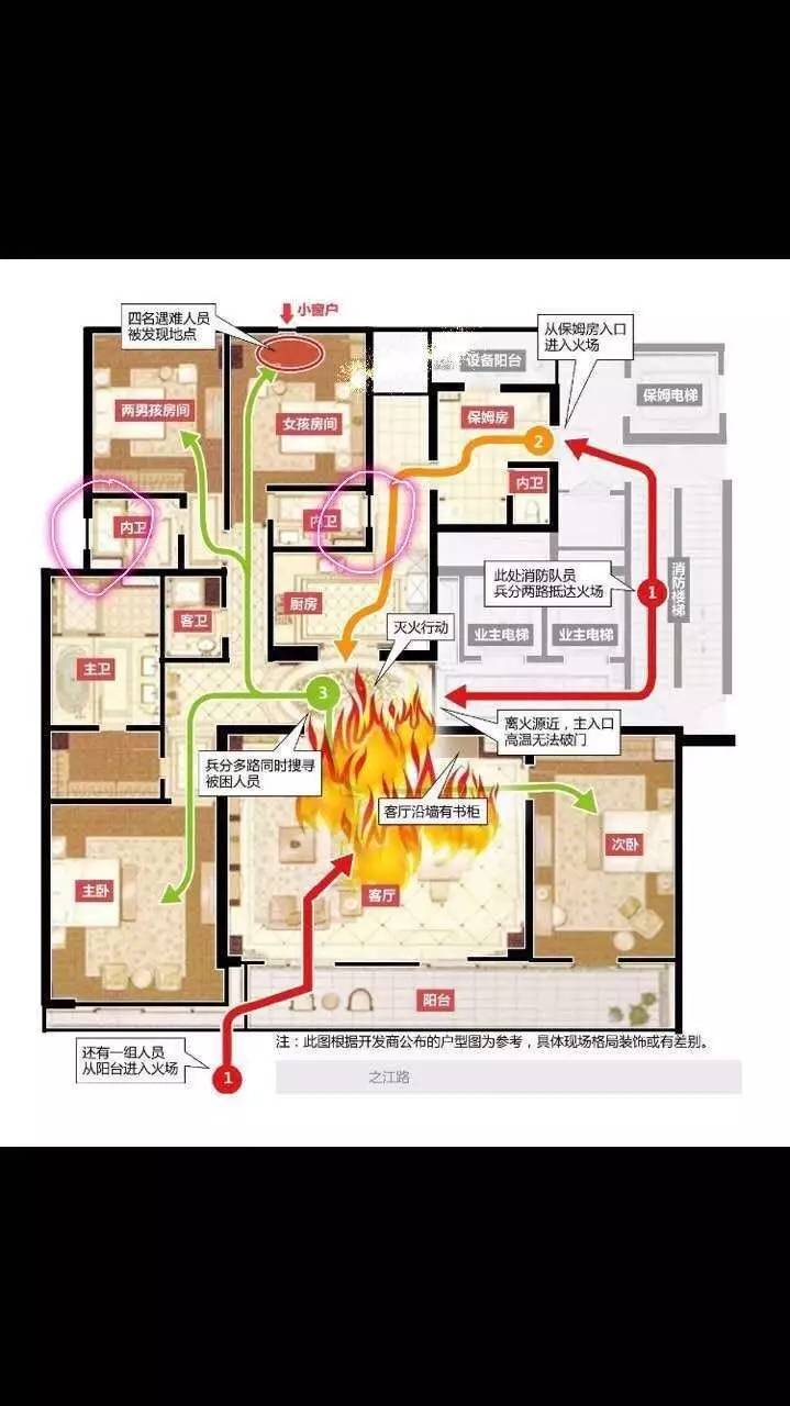 一位業(yè)主在戶型圖上標(biāo)出可能的逃生通道。（受訪者供圖）