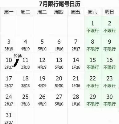 限行時間:7:00至20:00